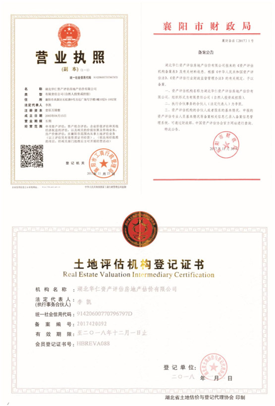 華仁資產(chǎn)評估房地產(chǎn)估價有限公司營業(yè)執(zhí)照、資產(chǎn)評估備案公告、土地評估機構(gòu)登記證書.jpg